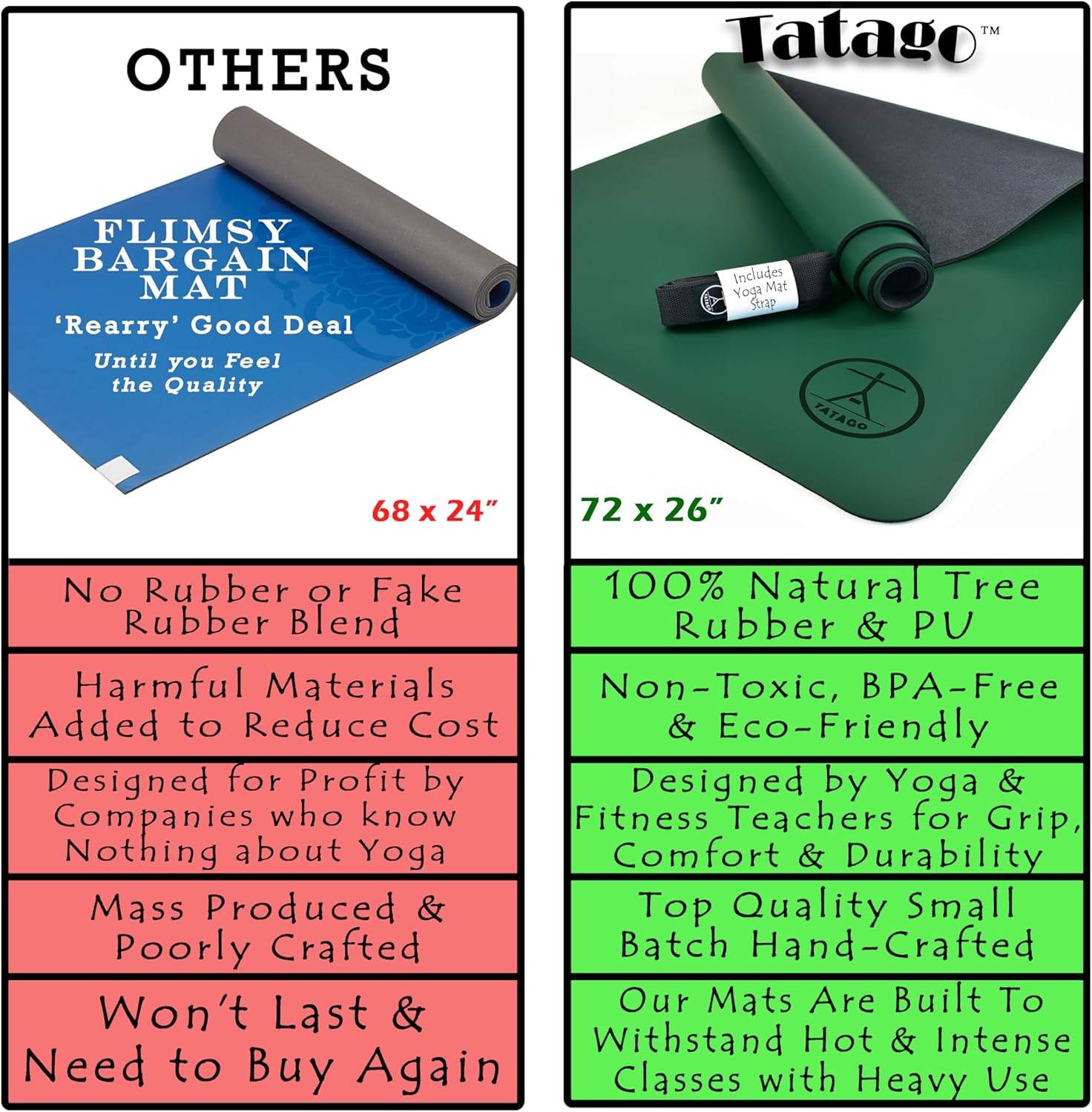 โยคะร้อน, พิลาทิส, การยืดกล้าม - Pilates Yoga Classes บทวิจารณ์และราคา