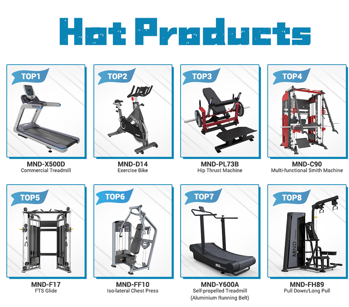 มินอลต้า ฟิตเนส โยคะ คลับ โรงง - Pilates Yoga Classes บทวิจารณ์และราคา